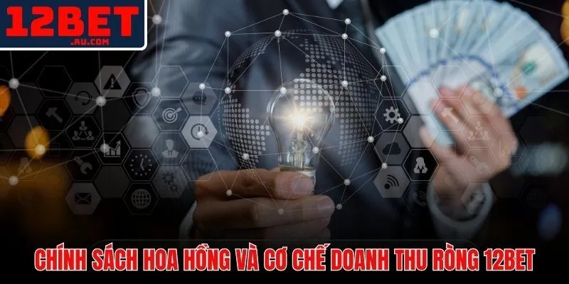 Cơ chế tính hoa hồng thực tế theo doanh thu ròng hàng tháng